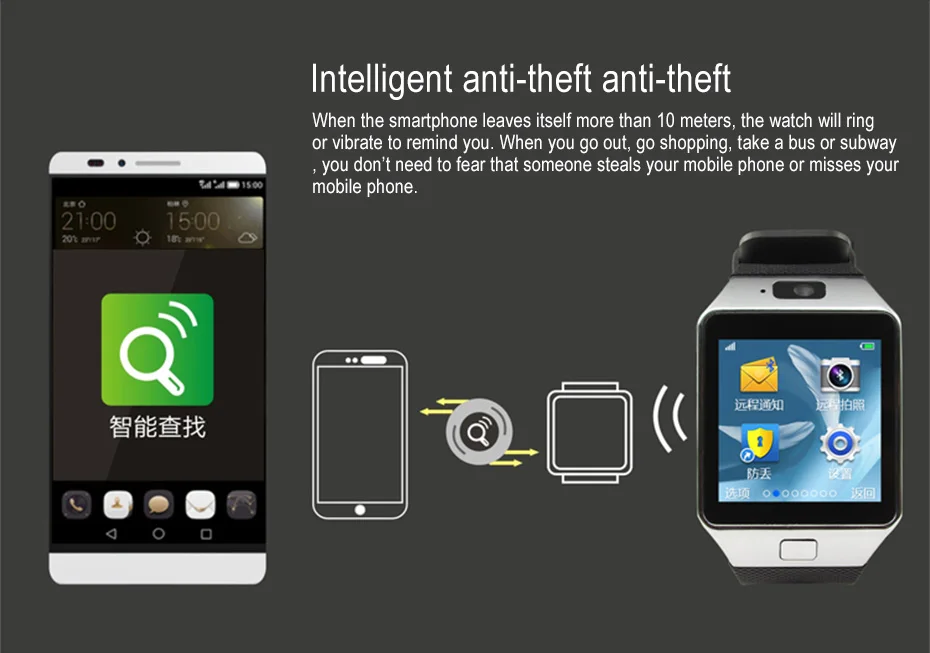 Smart Watch DZ09 Push Message Bluetooth Connectivity Android Phone Smartwatch Android Phone Relogio Call SIM TF for IOS iPhone 005103_06