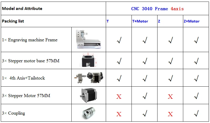 Рабочий размер 400*300 мм Мини гравировальный станок лазерный гравер CNC рама фрезерного станка для DIY 3040 4 оси