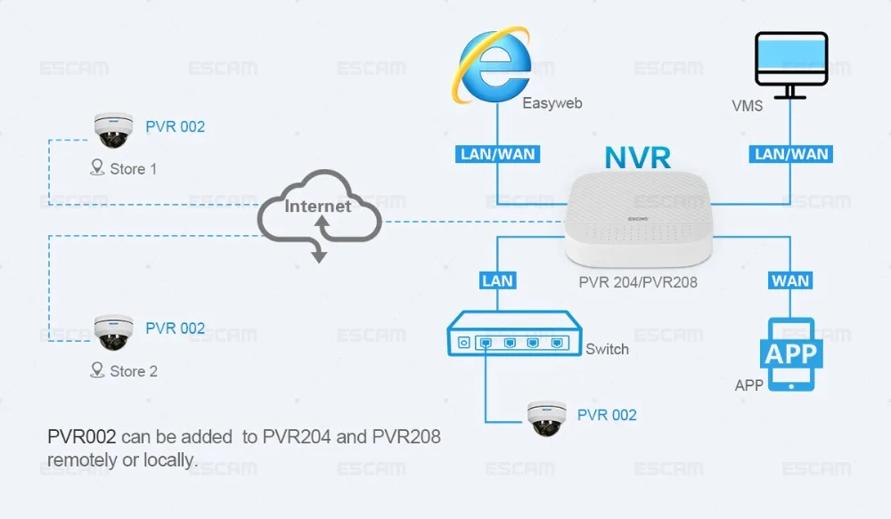PVR002-11