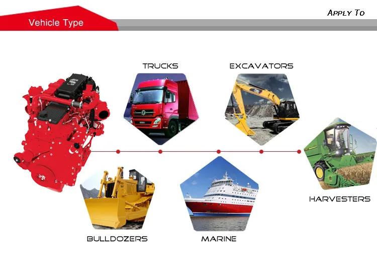 1608010-T0403 dongfeng для тяжелых работ грузовик запчасти Усилитель сцепления Сервопривод сцепления