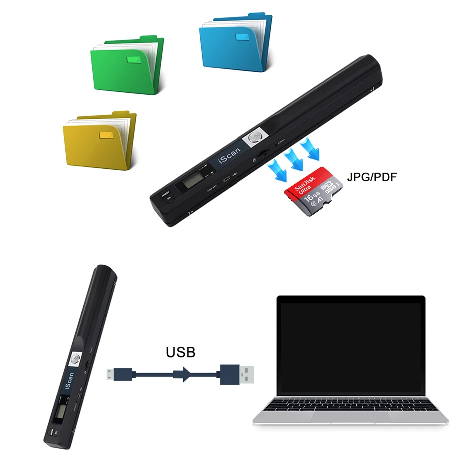 Scanner Portable sans fil USB, 900DPI, carte de Support, Document A4,  papier, Photo couleur, Image, JPG, affichage PDF, batterie - AliExpress