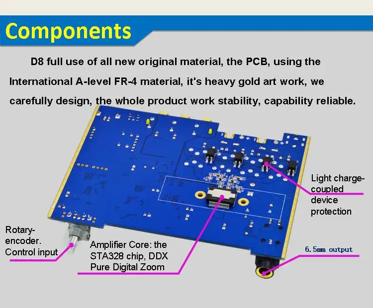 bluetooth speaker amplifier 2019 New Alientek D8 Full Digital Audio Headphone Amplifier Input USB XMOS/Coaxial/Optical/AUX 80W*2 24Bit/192KHz DC28V/4.3A marine amplifier