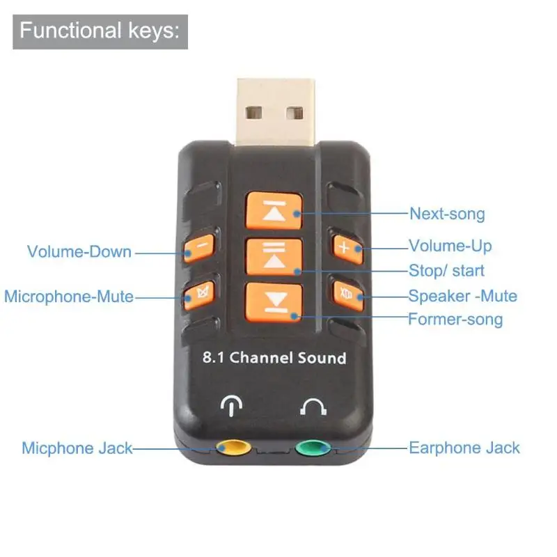 USB звуковая карта 8,1 канальный виртуальный CH 3D аудио адаптер Усилитель для ПК