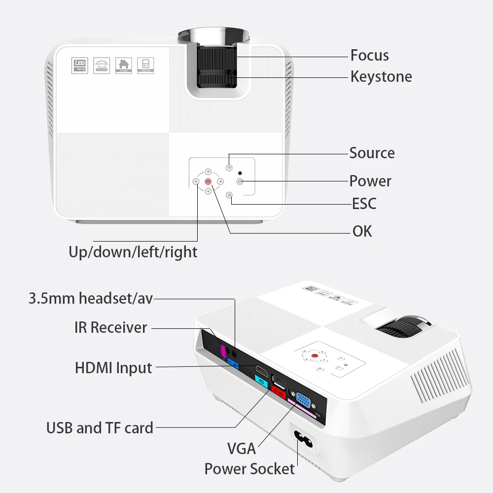 Vivicine мини светодиодный проектор, портативный мультимедийный Видеопроектор для киноигр, опционально 1280x800, Android, wifi, Bluetooth проектор