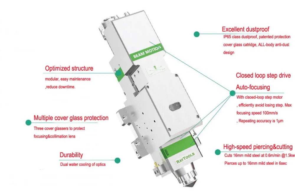 Features to BM109 fiber laser cutting head