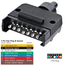 Штепсельная Вилка для прицепа 7 PIN плоский пластиковый адаптер соединитель для прицепа