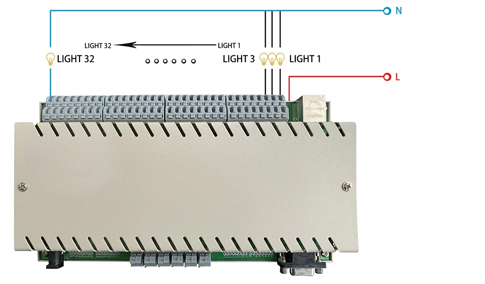 32 банда сети Ethernet TCP IP реле управления Diy переключатель модуль умный дом автоматизация дистанционного управления Лер охранной сигнализации Domotica