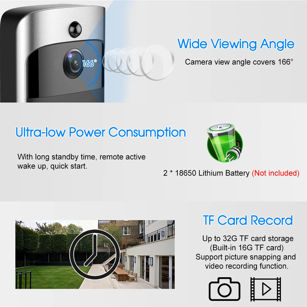 Умный беспроводной дверной звонок с Wi Fi HD1080P видеодомофон запись видео телефон