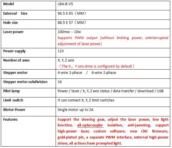 8060 GRBL DIY станок для лазерной гравировки с ЧПУ, машина для резки, мини-плоттер деревянный маршрутизатор V5 система управления