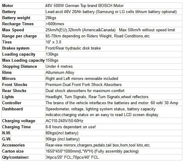 Top Electric Motorcycle with 48/60V 20Ah Lithium Battery front/rear hydraulic disk brake E Scooter 48v 500W Electric Bicycle 2 Top Electric Motorcycle with 48/60V 20Ah Lithium Battery front/rear hydraulic disk brake E Scooter 48v 500W Electric Bicycle 2