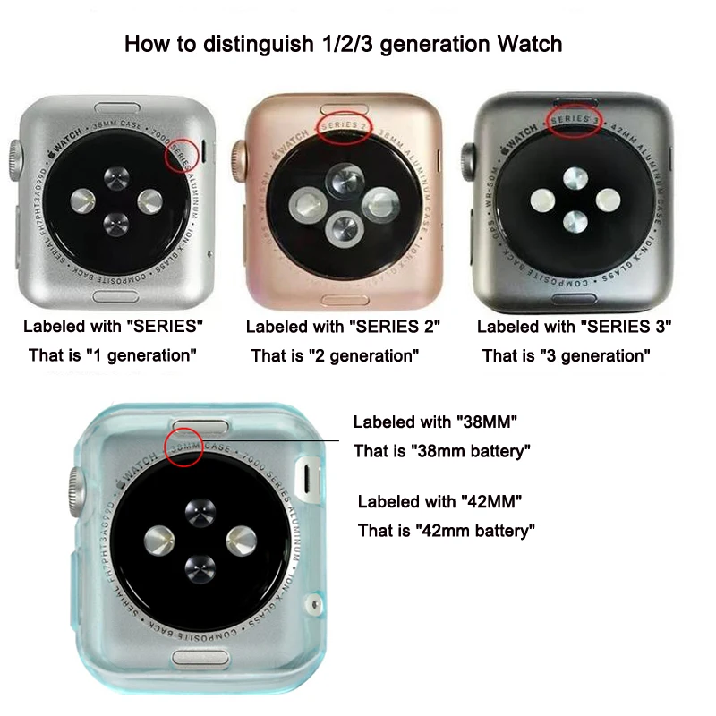 iwatch标识