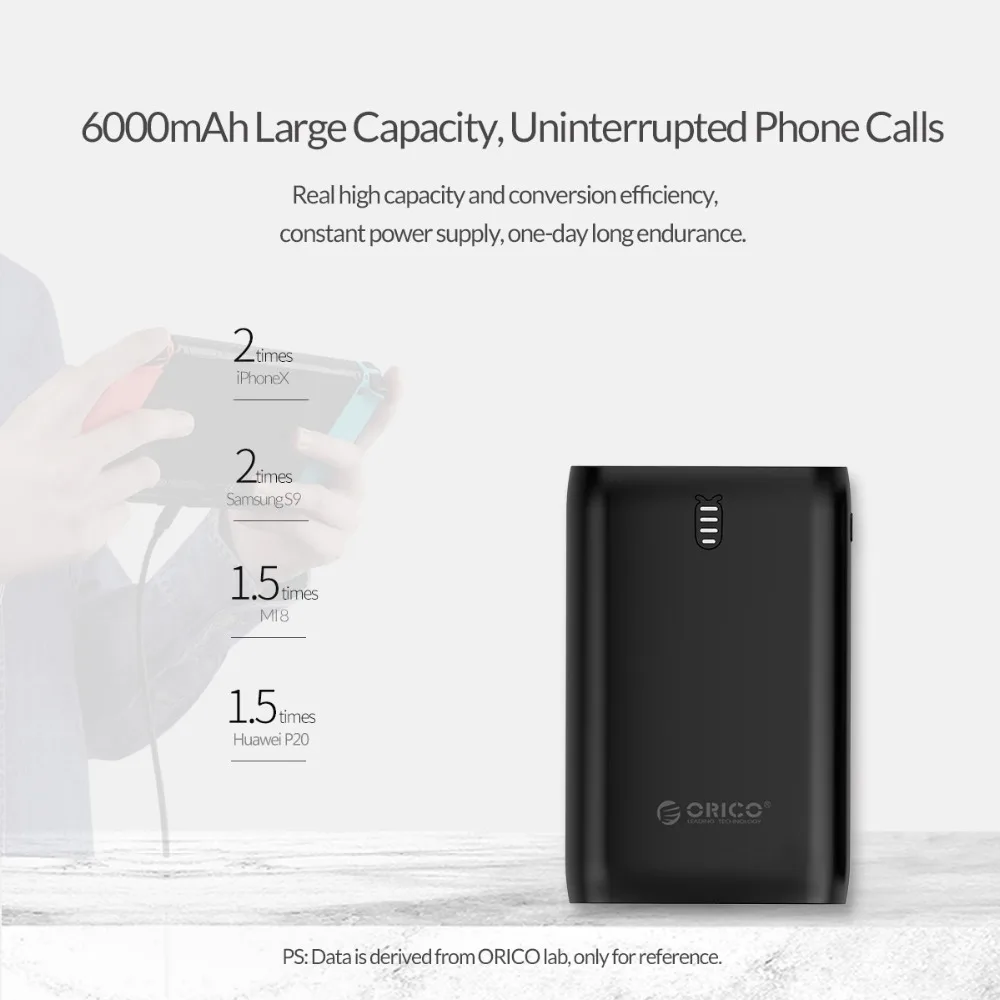 ORICO 6000mAh Notfall Power Bank Portable Handy Externe USB Batterywith LED Liefern Ladegerät Power