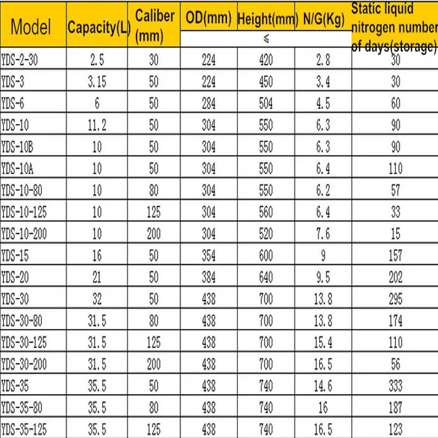 10л контейнер для жидкого азота Криогенный Бак YDS-10/YDS-10B Dewar контейнер для жидкого азота с резервуаром для жидкого азота 1 шт