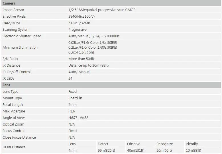 IPC-HDBW4830E-AS-spec1