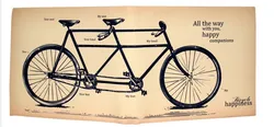 

Fashion Girls & Lady Bike pattern Wallets Short Purse Coin Mini Change Purse Vintage styles Foldable