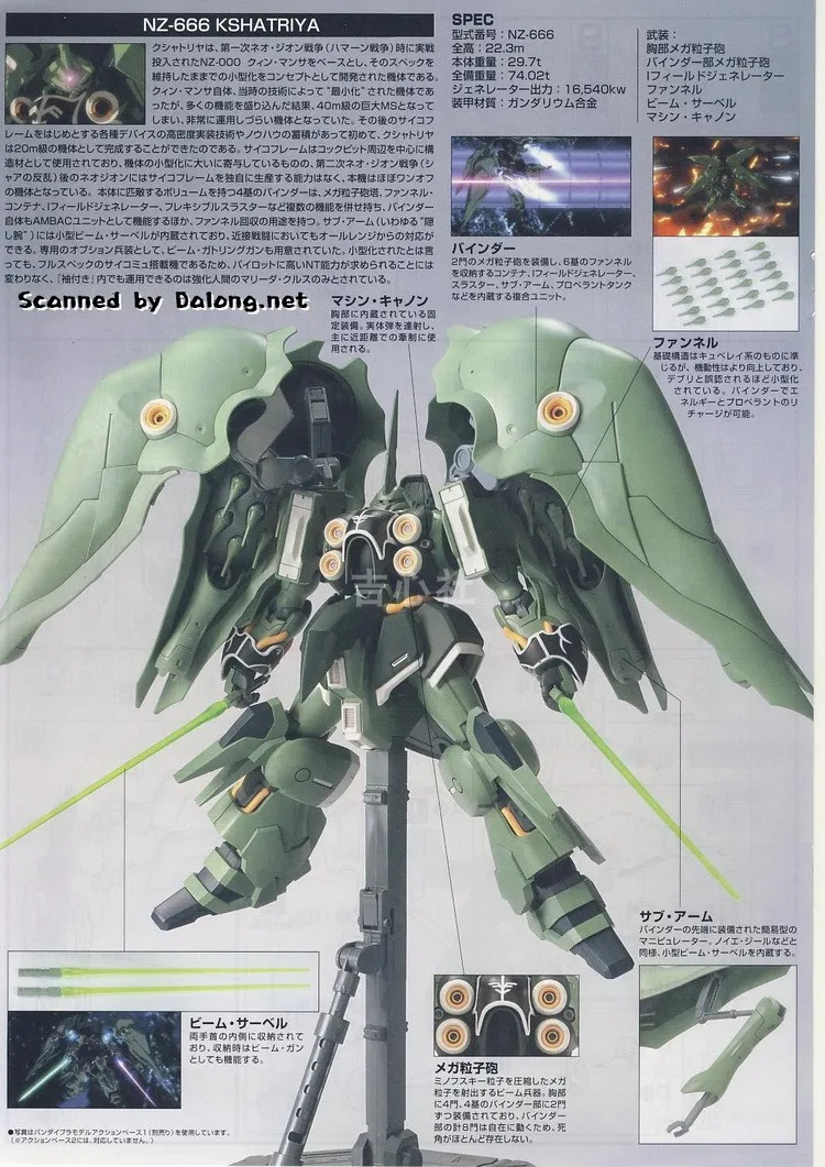 Gundam HG 1/144 модель NZ-666 кшатриев единорог Gundam мобильный костюм детские игрушки с держателем