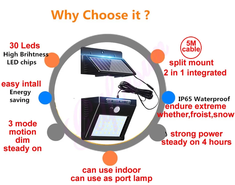 30 светодиодов фонари работающие на солнечной энергии открытый беспроводной датчик движения безопасности водонепроницаемые лампы на стены уличная лампа для дорожек с проводом 5 м