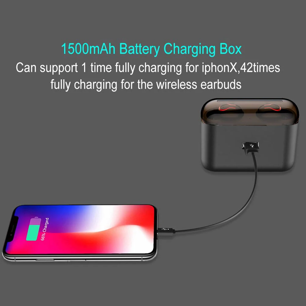 Беспроводные наушники Bluetooth 5 0 TWS с цифровым дисплеем charing чехол мини музыка