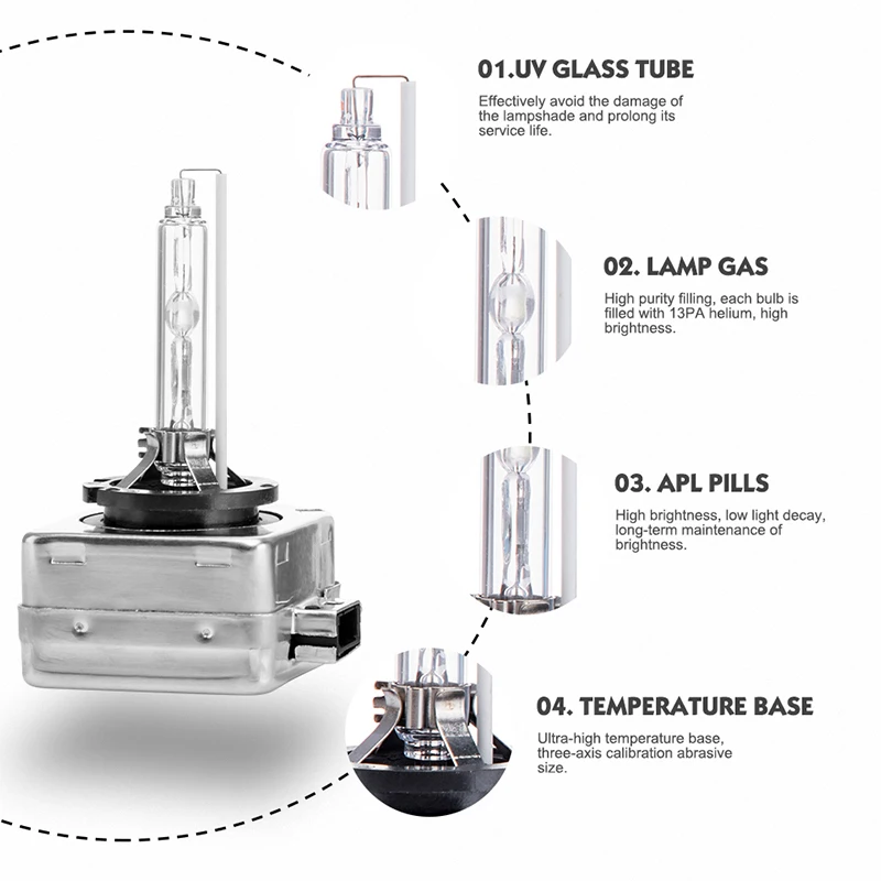 MGTV LIGHT 2 шт./компл. D1S D3S Ксеноновые комплект ксеноновых фар 35 W Ультра яркий светодиодный проектор туман лампы 4300 K 6000 K 8000 K 10000 K