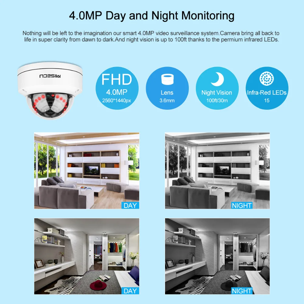 4.0MP-DM19E