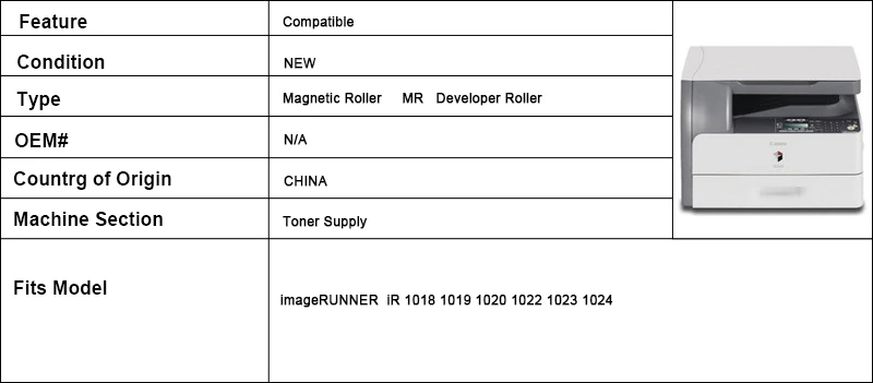 8 Canon iR1022
