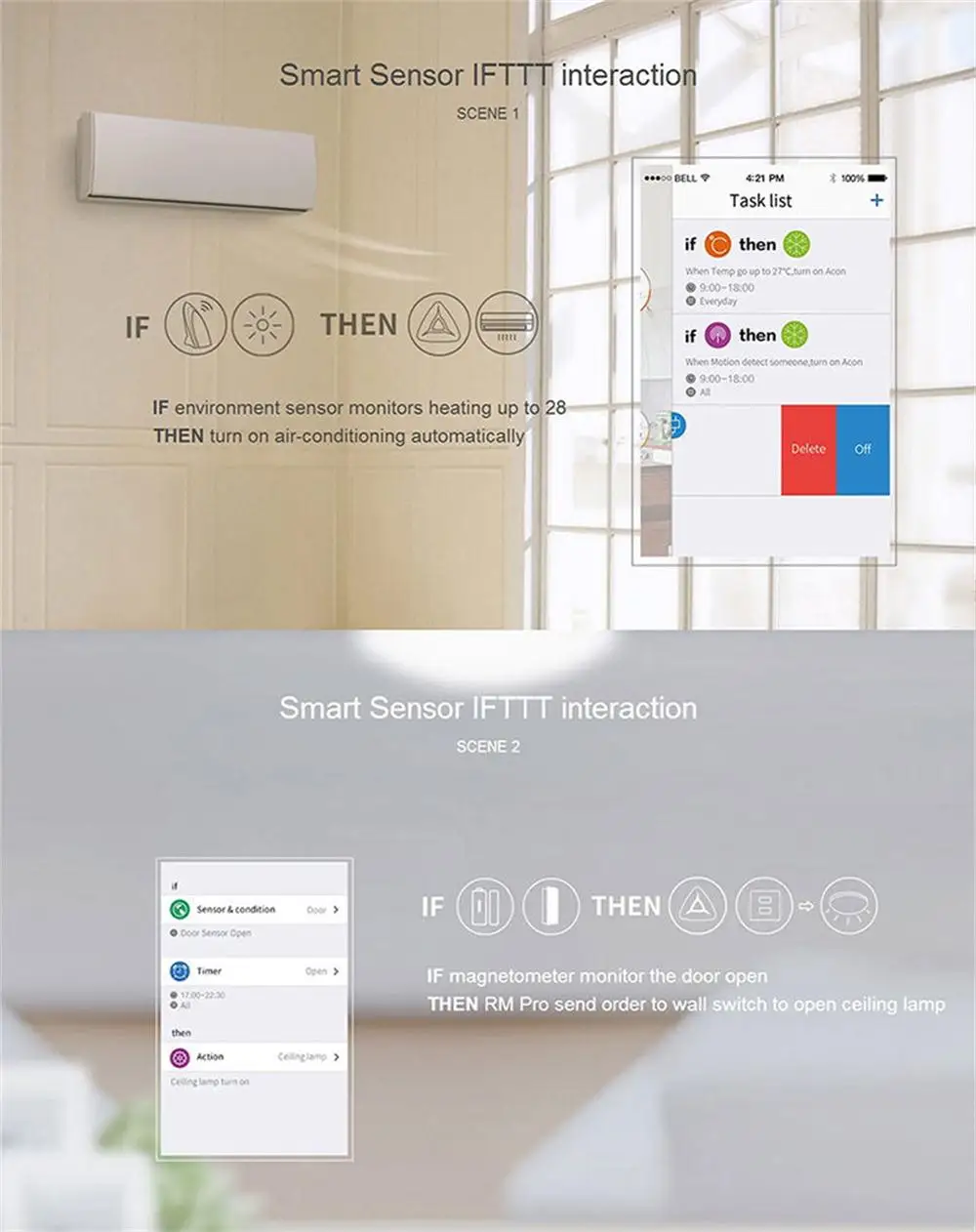 Broadlink умный дом автоматизация дистанционного управления для IHC app WiFi IR RF 4G Голосовое управление ler работа для Alexa Google Home