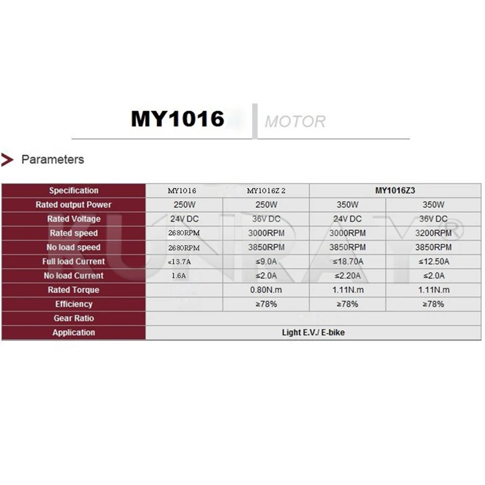 MY1016 Hogh Speed DC MOTOR