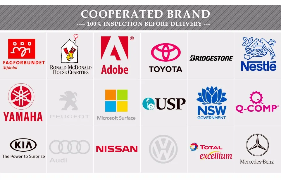 Cooperated Brand