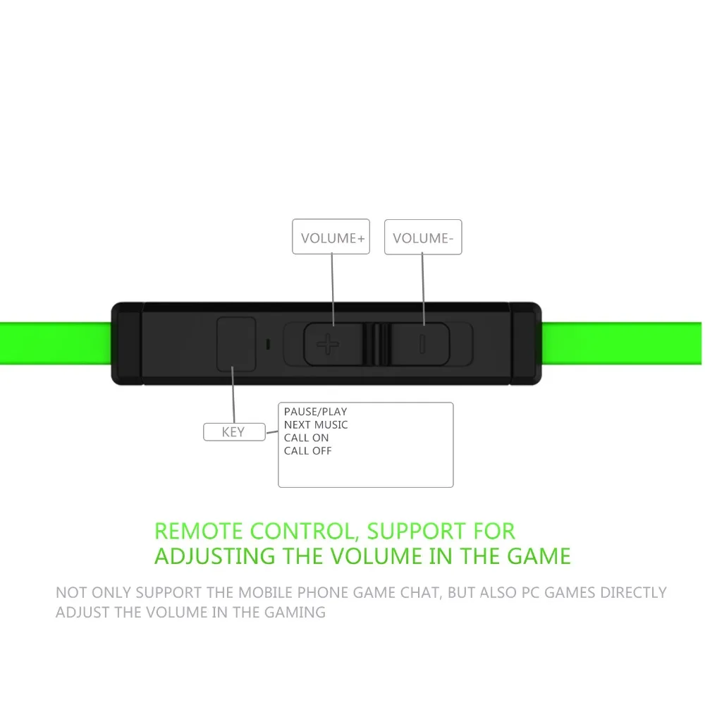 Quality comparison For Razer Hammerhead V2 Pro earphone for iphone X sony xiami Gaming headphones wired Stereo Bass Earplugs