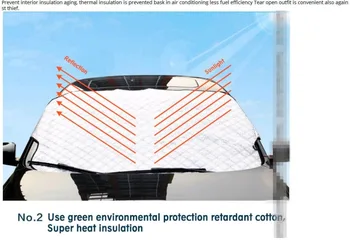 

Car Covers Sunshade Accessories for audi q5 megane 2 renault duster kia soul lada vesta opel mokka chevrolet aveo vw tiguan