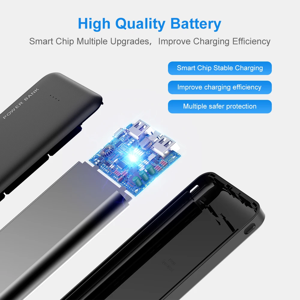 RAXFLY 10000 мАч power Bank для всех мобильных телефонов Dual USB портативный зарядный внешний