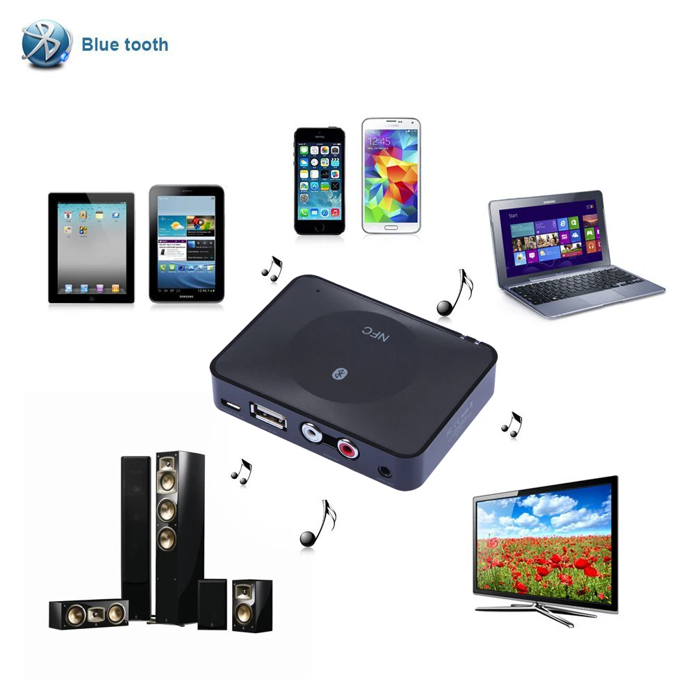 Buy NFC Wireless Music Receiver for Portable Speaker