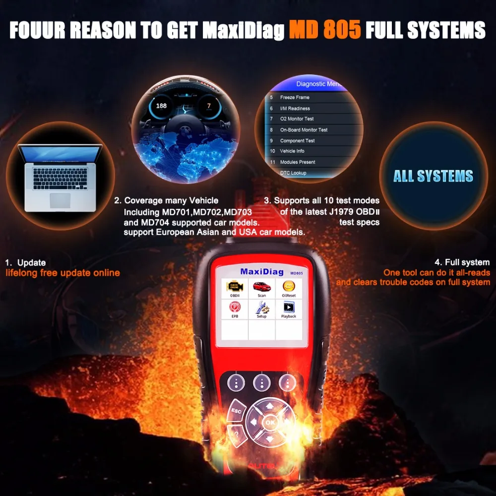 car repair tools & equipment