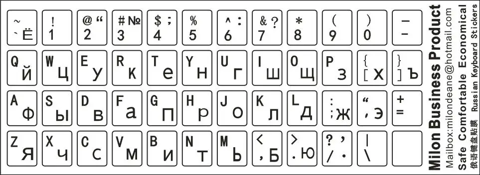 Russian Letters On English Keyboard