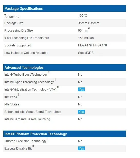 Для Intel Core Duo T2500 cpu(2M cache, 2,0 GHz, 667MHz FSB двухъядерный процессор ноутбука для 945 чипсета