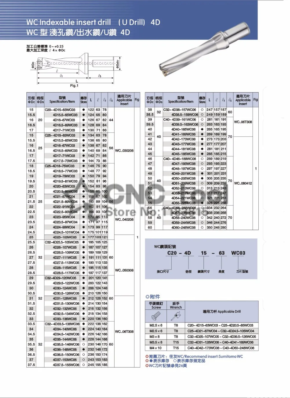 SP WC C25 5D 13 14 15 16 17 18 19 20 mm U Drill Type For SP06 Insert Drilling indexable insert drills