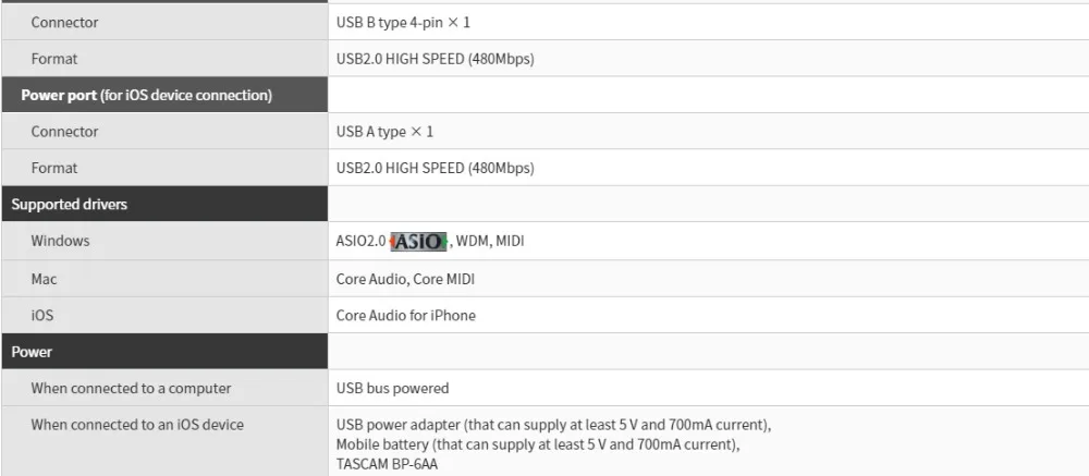 TASCAM iXR USB звуковая карта аудио MIDI интерфейс для iOS/Mac/Win музыка высокое качество мобильного решения композитора Стив Майер