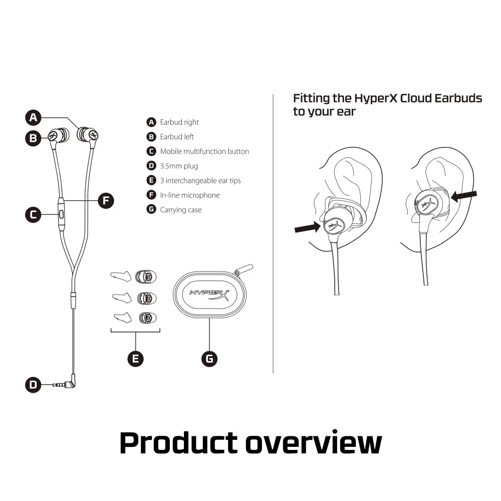 New Kingston HyperX Cloud Earbuds earphone Gaming Headset  3.5mm With Microphone In-Ear Immersive in-game Audio For Mobile Phone (8)
