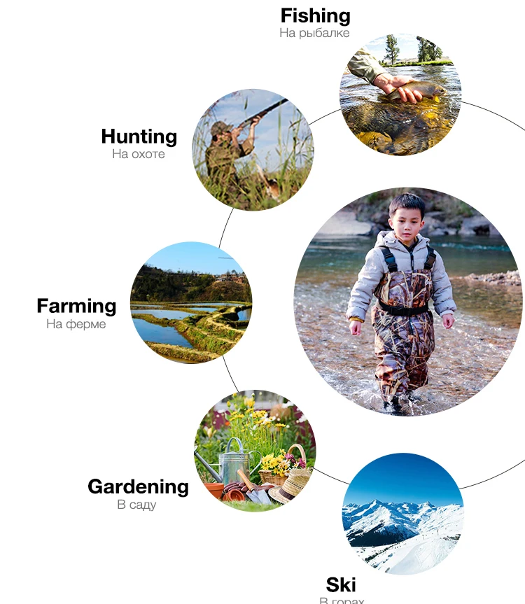 详情页-儿童迷彩俄文版_04