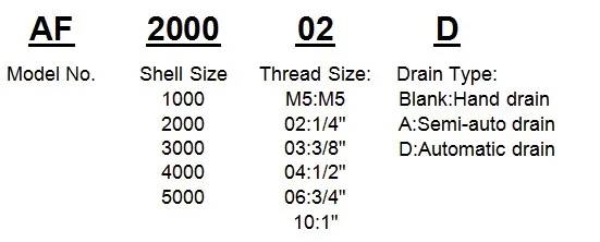 data 1