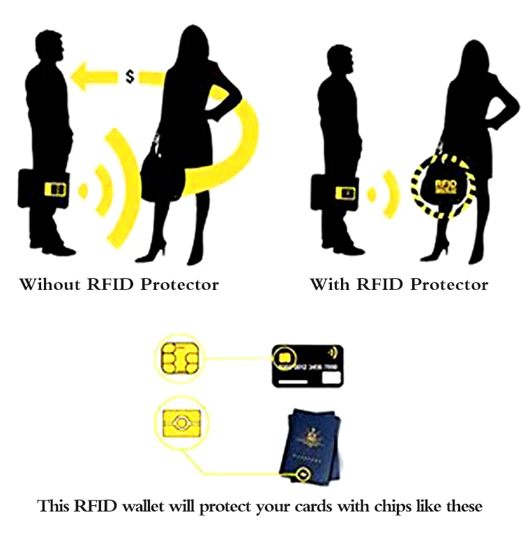 Мужской кошелек из натуральной кожи, тонкий брендовый мужской кошелек Rfid, короткие мужские кошельки, дизайнерский мужской кошелек, тонкие Зажимы для денег