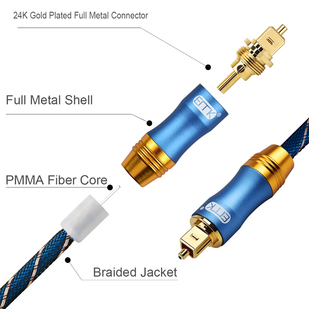 EMK Digital Optical Audio Toslink Cable Fiber Optic Audio Cable 1m 2m 3m 10m 15m for Hi-Fi DVD TV EMK Digital Optical Audio Toslink Cable Fiber Optic Audio Cable 1m 2m 3m 10m 15m for Hi-Fi DVD TV