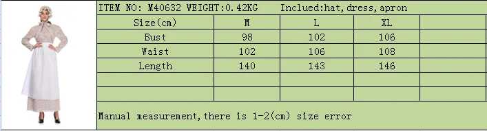 size