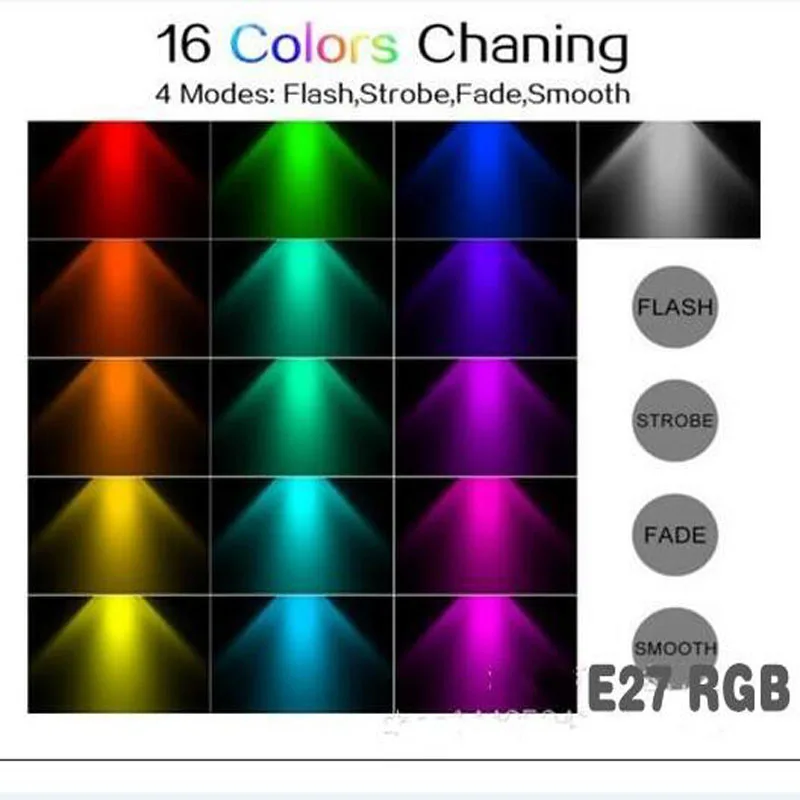 ZUCZUG светодиодный 16 Цвет RGB Spotlight E27/GU10 переменного тока: 86-265 В MR16 DC: 12 В RGB Цвет ful светильник светодиодный 7 Вт освещения+ 24 Ключ ИК-пульт дистанционного Управление