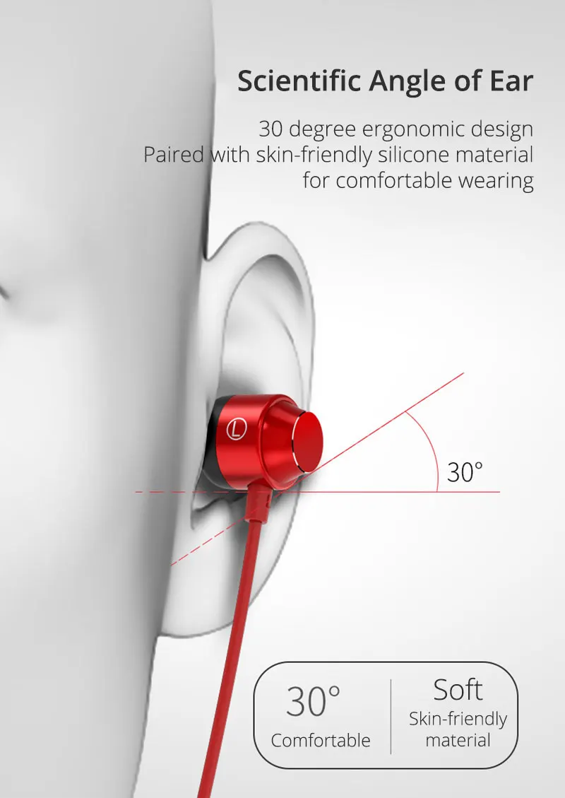 EARDECO, спортивные проводные наушники-вкладыши, наушники, гарнитура, стерео наушники, бас, HIFI, наушники с проводом, музыка для Xiaomi IPhone