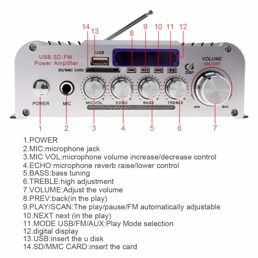 2CH HI-FI Bluetooth Car Audio Power Amplifier Auto FM Radio Player Support SD/USB/DVD/MP3 Input for Car Motorcycle Home