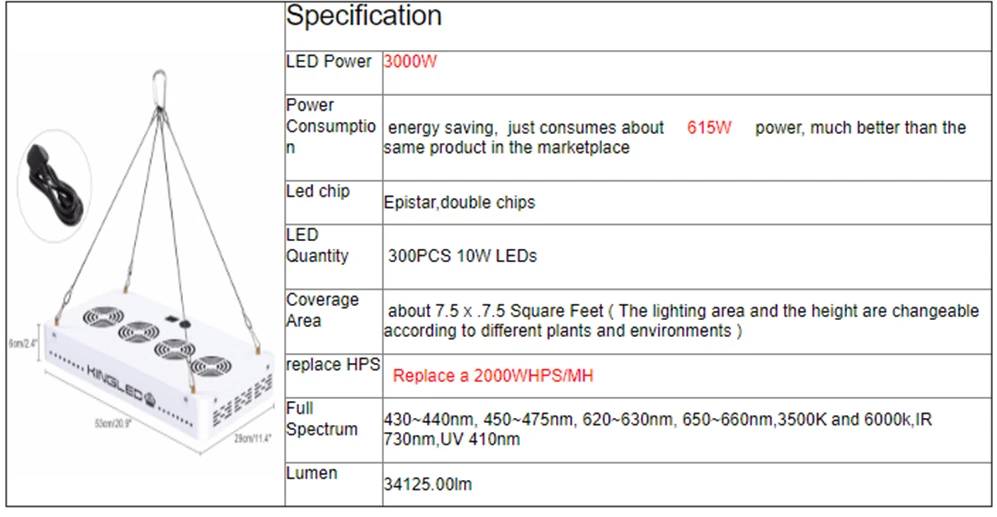 Светодиодный свет для выращивания полного спектра 300 W 600 W 800 W 1000 W 1200 W 1500 W 1800 W 2000 Вт двойной чип красный/синий/UV/IR для комнатных растений