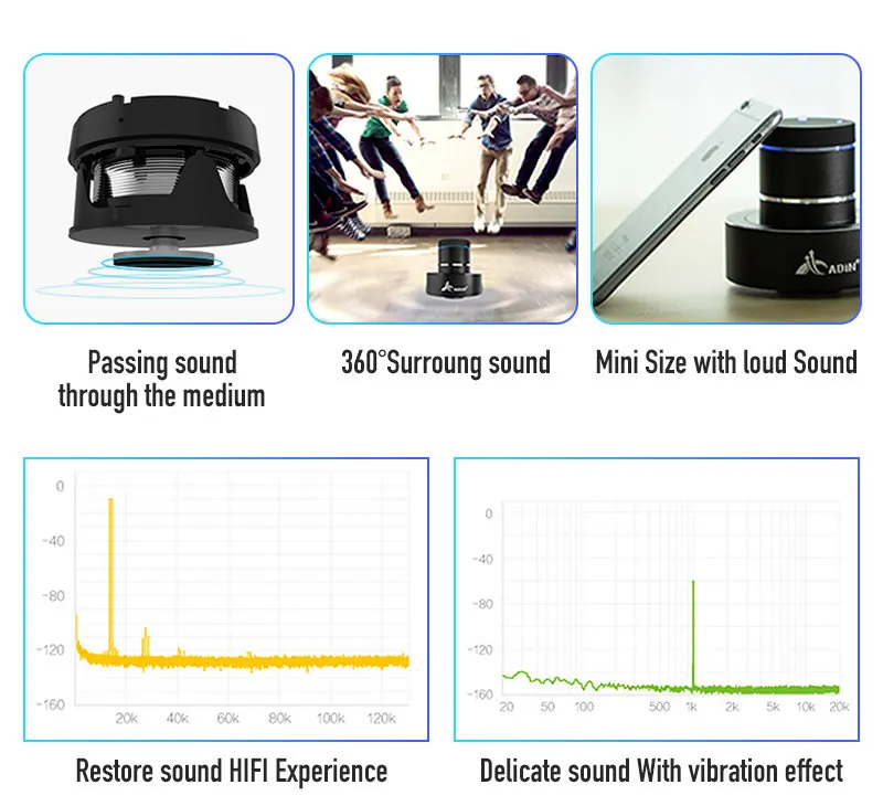 Adin 26 Вт беспроводной Bluetooth динамик NFC бас аудио Вибрация Динамик Сенсорный сабвуфер Hands Free с микрофоном Bluetooth 4,0