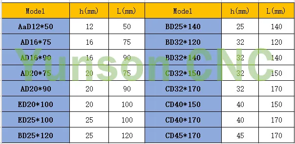 d holder spec sheet_ali2