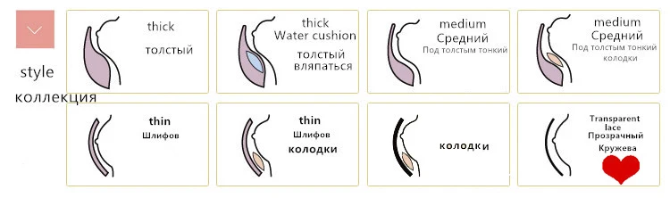 Чашка ABCD большой размер Европа импортные товары размера плюс сексуальный полный кружевной Комфорт Тонкий прозрачный Дамский комплект нижнего белья с бюстгальтером